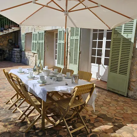 Mas De Charme Avec Piscine